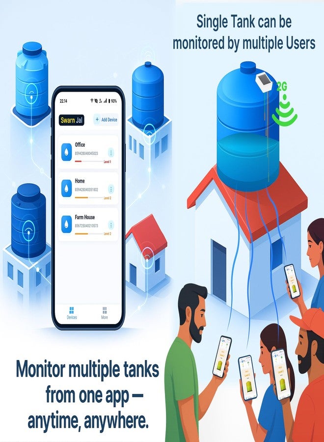 Swarn Jal Smart Android Application Based Water Level Monitoring and Alarm System | No External SIM Required | No Wi-Fi | Solar Powered | 1 Month Free Subscription | 1 Year Complete Warranty - Image 5